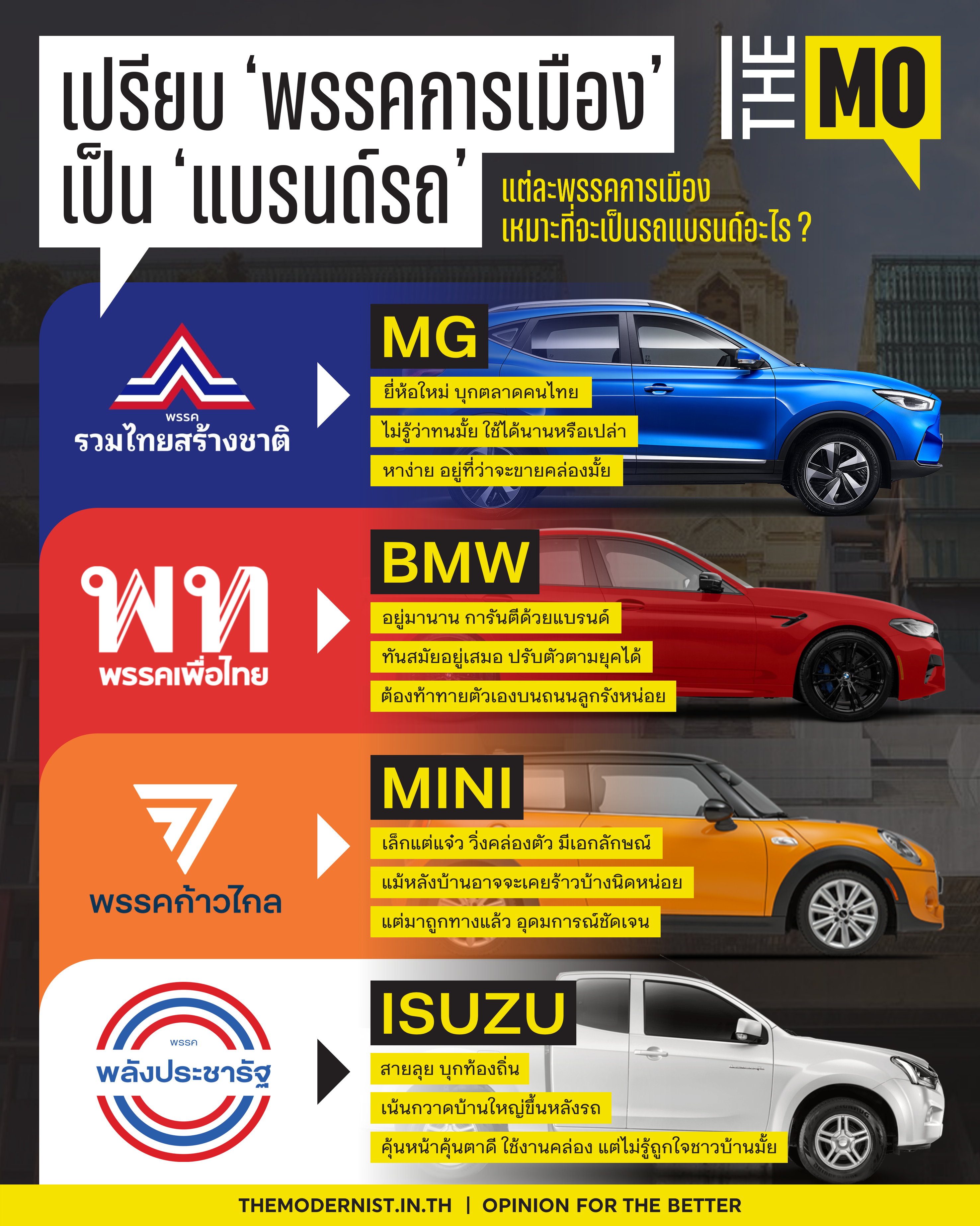 political party cars